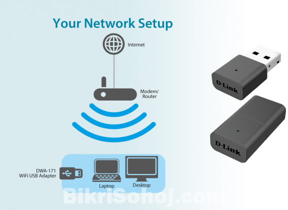 D-LINK DWA-131 Wireless N Nano USB LAN Card